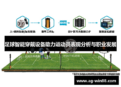 足球智能穿戴设备助力运动员表现分析与职业发展